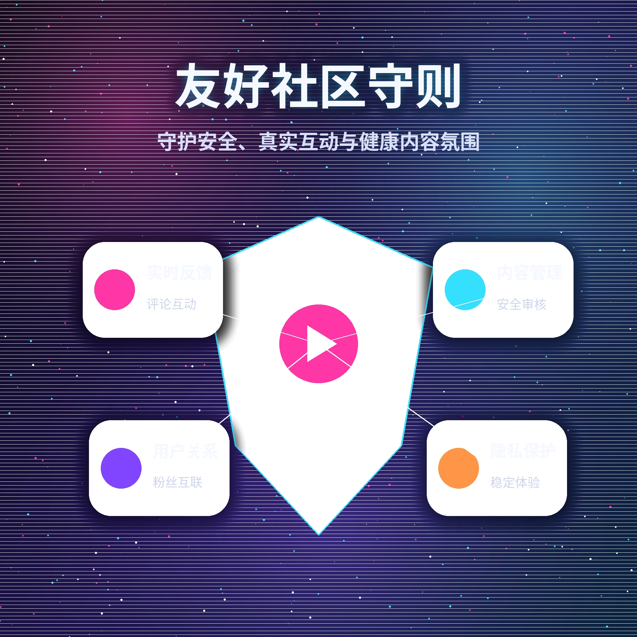 用户围绕共同兴趣进行友好交流